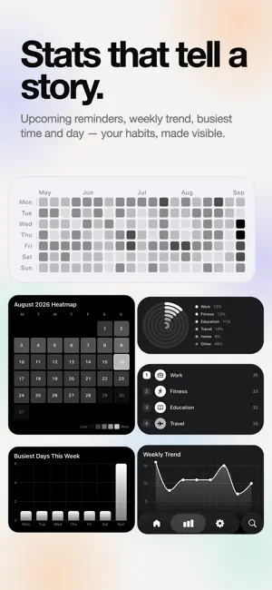 Reminders Hub screenshot 3