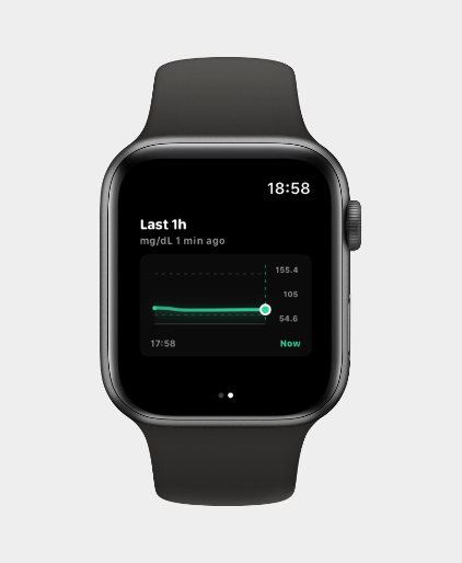 CarbTrack: Glucose Tracker screenshot 14