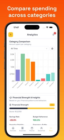 Monytrac - Money Track screenshot