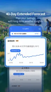 mojiweather-foresee the unseen iphone resimleri 1