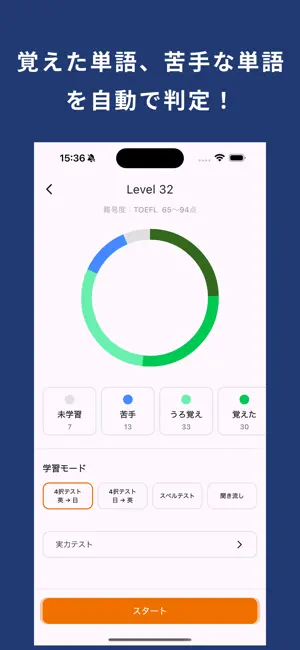TOEFL 英単語マスター 100点突破！ 英熟語も screenshot 3