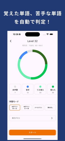 TOEFL 英単語マスター のスクリーンショット 3