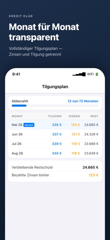Kredit Klar – Kreditrechner iPhone screenshot