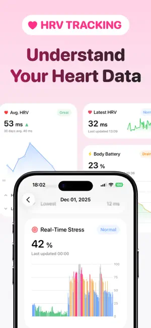 Welldo: AI Stress Monitor screenshot 4