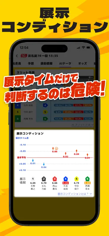 一撃くん - ボートレース穴予想特化AI by マクール screenshot 5 of 5