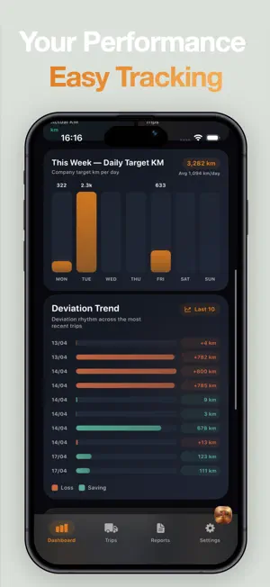 TransLog Pro screenshot 2