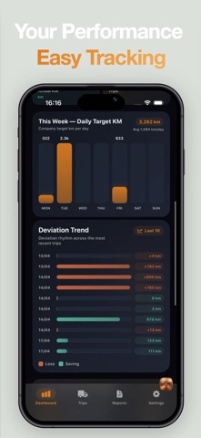 TransLog Pro Screenshot 2 of 5