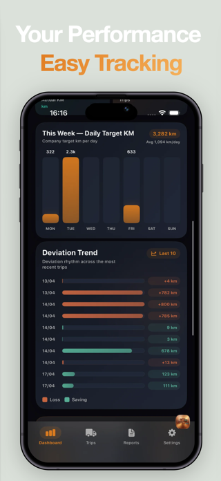 TransLog Pro Screenshot 2 of 5