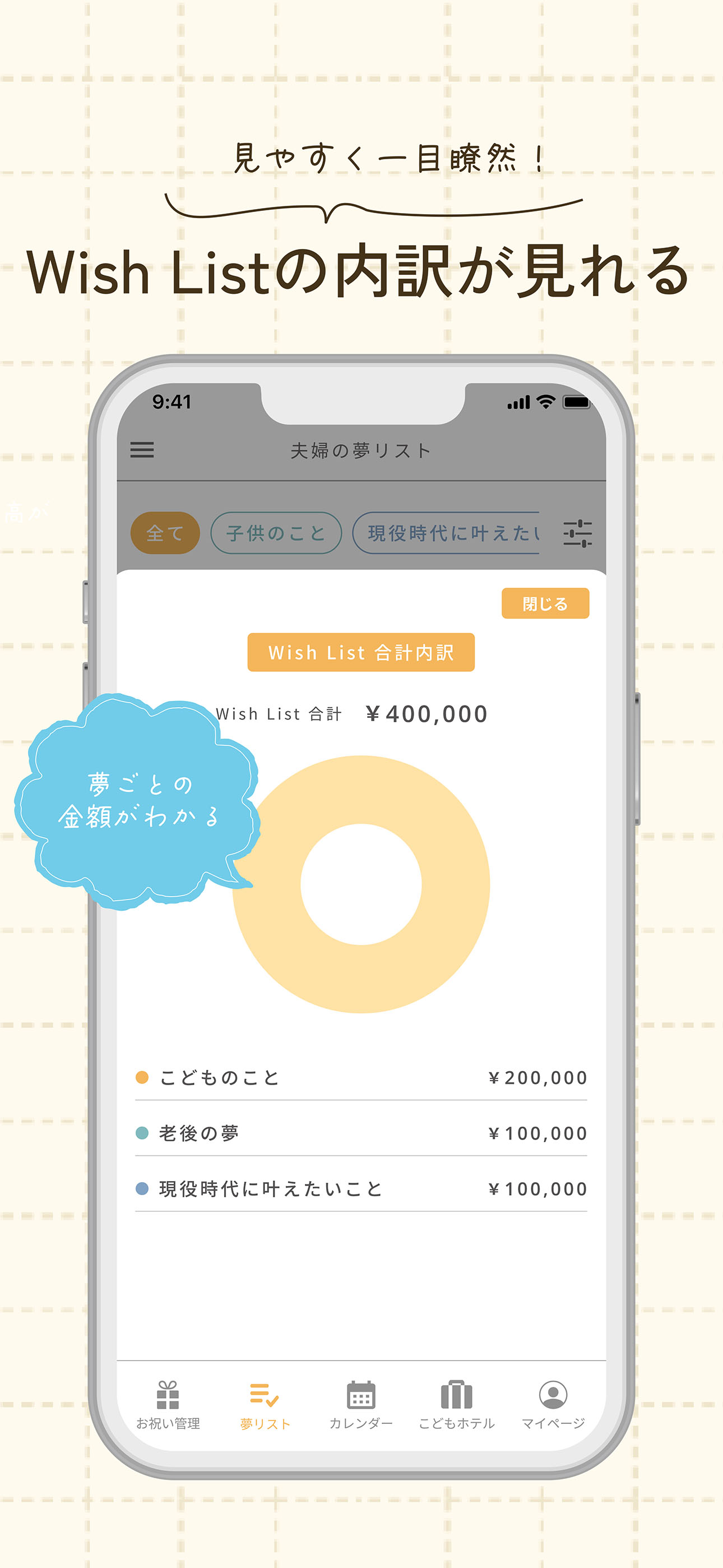 fufu-夫婦で共有