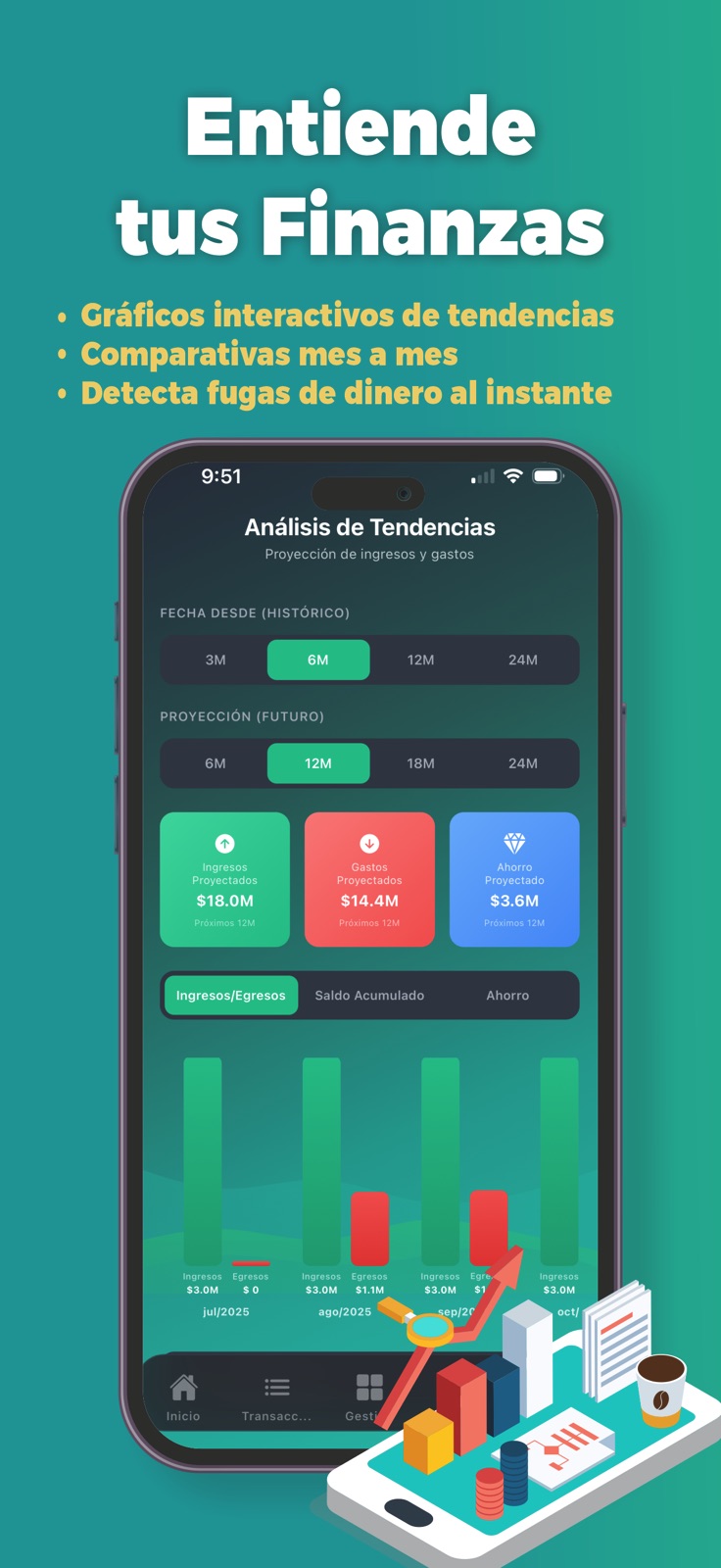 LyCash - Finanzas Personales iphone screenshot 4
