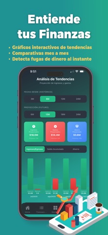 LyCash - Finanzas Personales screenshot
