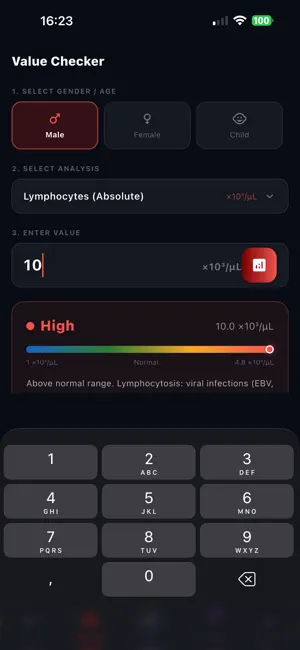 Blood Reference screenshot 1