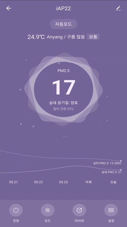 아이닉 screenshot-4