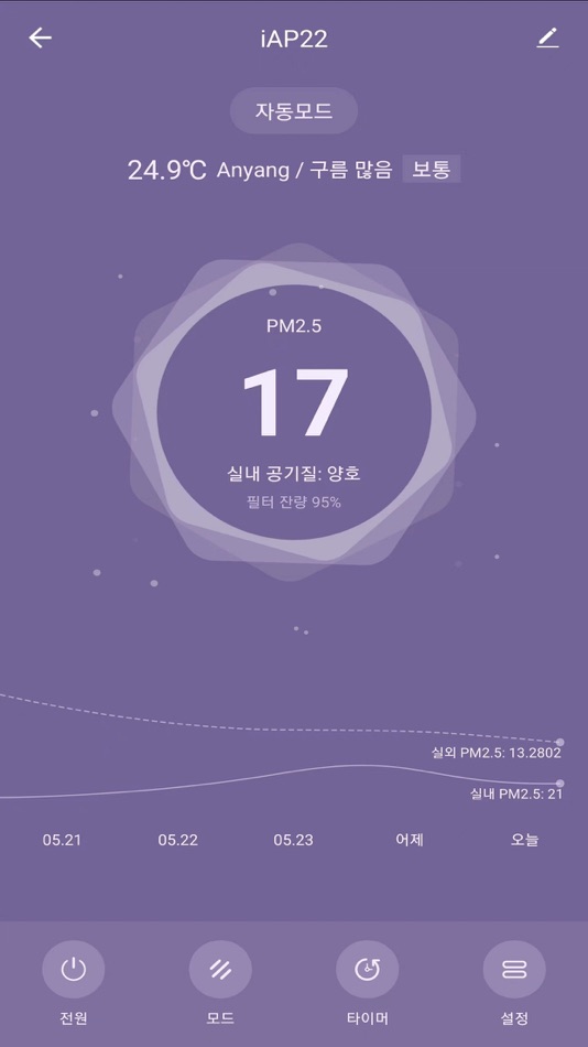#5. 아이닉 (iOS) 由: inic inc
