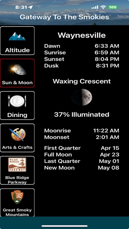 Gateway To The Smokies