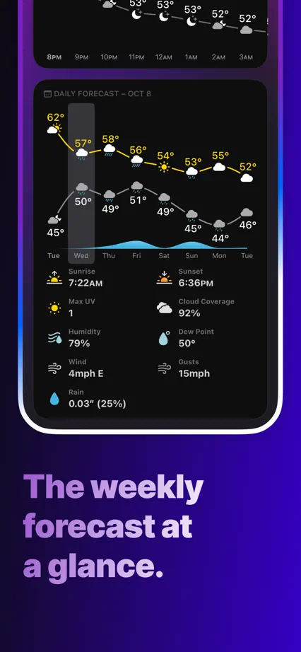 Mercury Weather, App Store screenshot 3