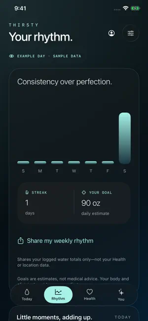 Thirsty Day screenshot 3