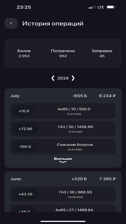 АЗС Оригинал