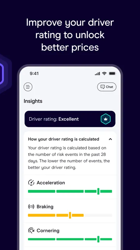 Zego: Insurance for Drivers screenshot 2 of 6