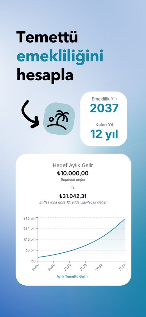 Temettü: Hisse Portföy Takvim - Esta herramienta permite a los usuarios proyectar su "Emeklilik Yılı" (año de jubilación) y "Hedef Aylık Gelir" (ingresos mensuales objetivo) basándose en los dividendos, con un gráfico que visualiza el crecimiento del "Aylık Temettü Geliri" (ingreso mensual por dividendos).