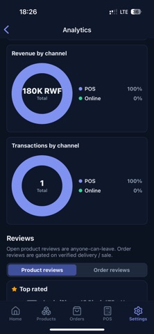 Xendly BIZ screenshot