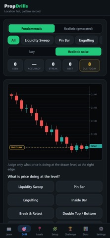 Prop Drills iPhone screenshot