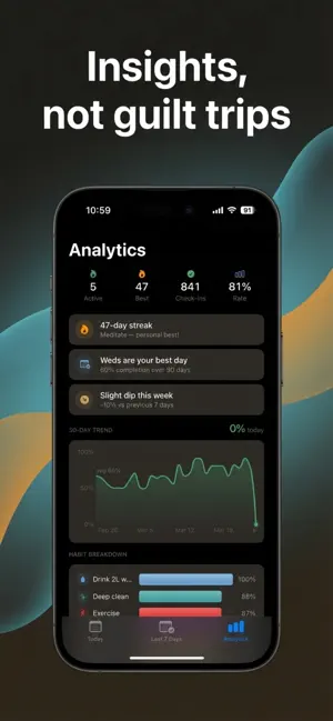 Moto - Habit Tracker screenshot 4