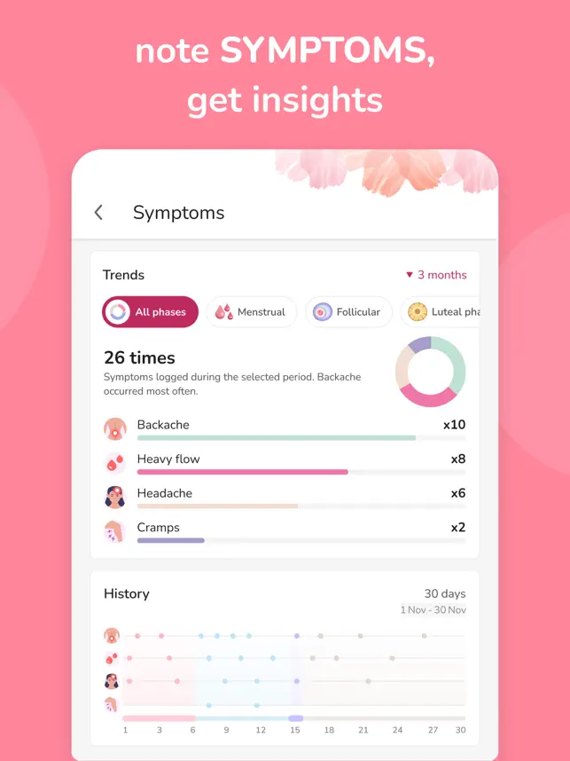 My Calendar - Period Tracker13+_4