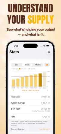 Pump Log®: Screenshot 2 von 10
