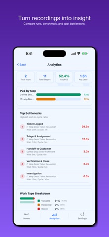 ValueStream Mobile screenshot 5