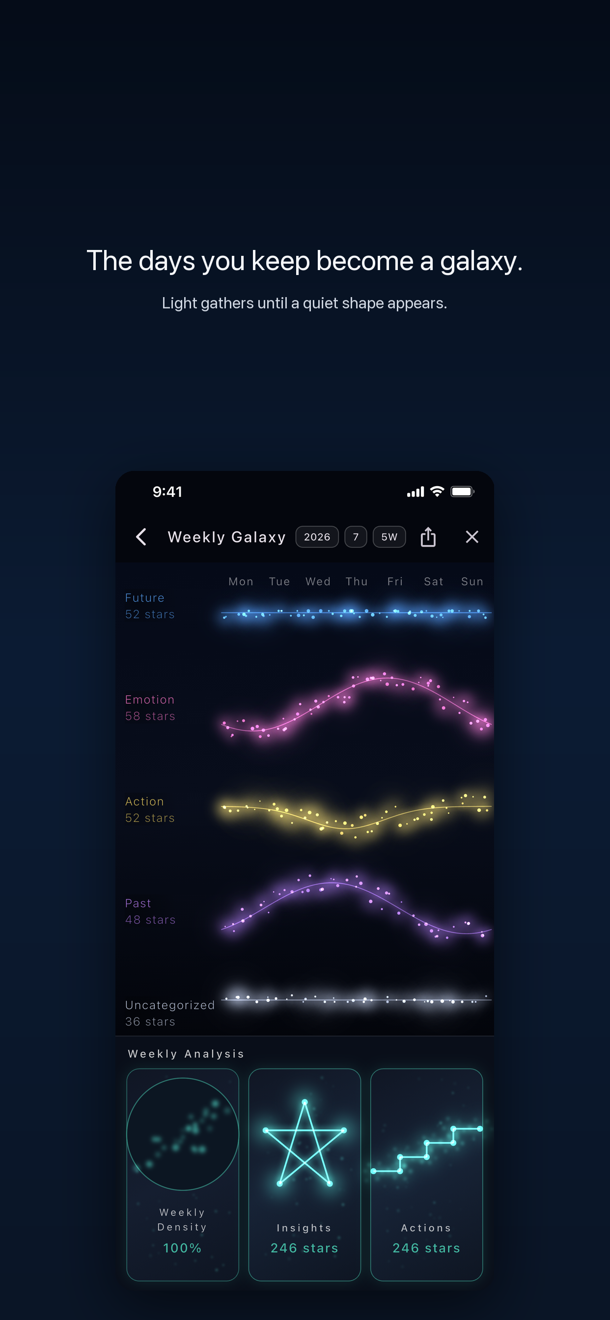 Mind Galaxy - Journal screenshot 3
