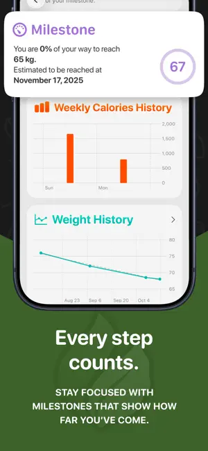 Kahoo - AI Calorie Tracker screenshot 4