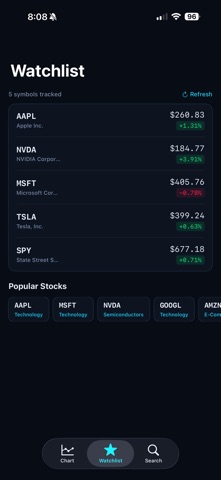 EGK TradeVision AI screenshot