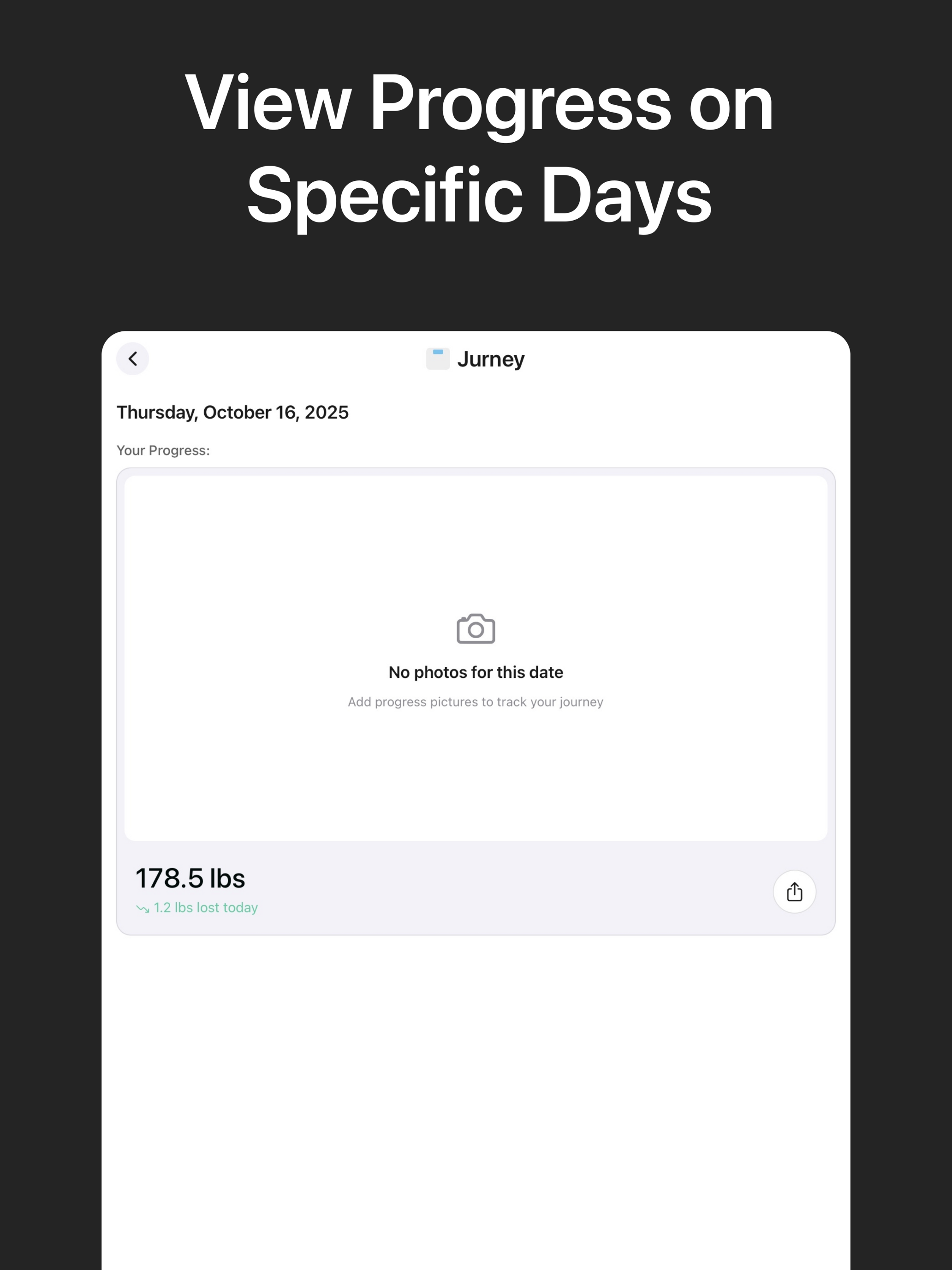 Jurney: AI Weight Loss Coach
