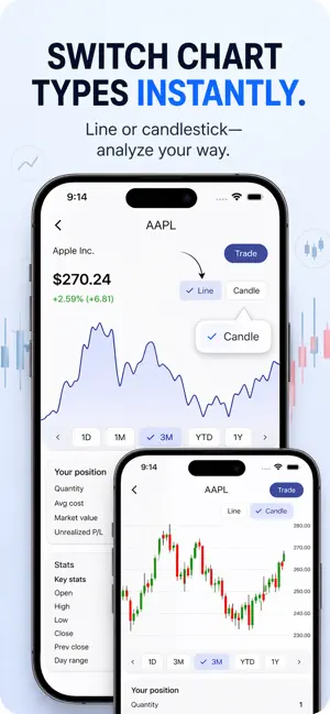 Paper Trading Simulator screenshot 2