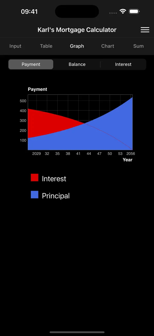 Screenshot #3 pour Karl's Mortgage Calculator