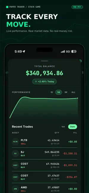 Paper Trader: Stock Game screenshot 1