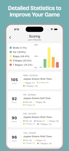 Fun Golf Score Screenshot 2 of 7