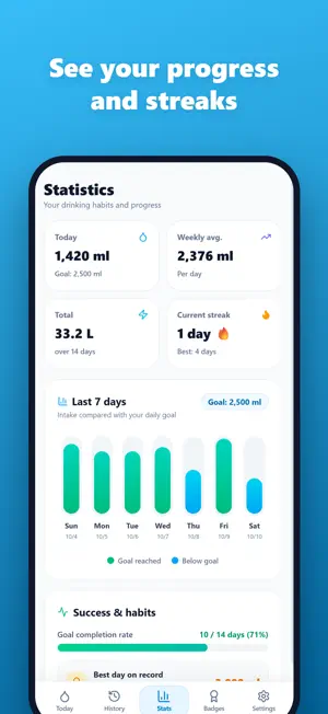 Aquelo: Water Tracker screenshot 4