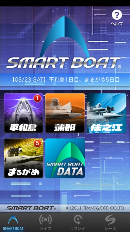SMART BOAT
