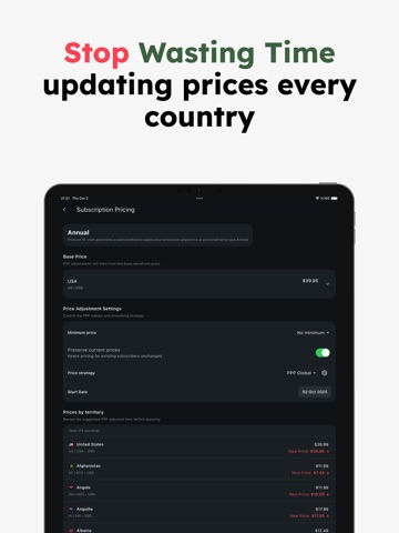 Price Localize - App Pricing iPad screenshot