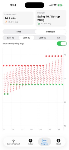 Sinister Kettlebell iPhone screenshot