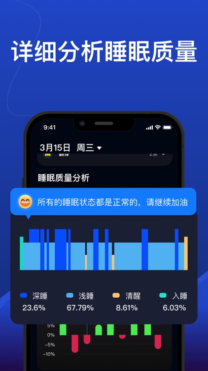 熊猫睡眠 -睡眠白噪音提升冥想专注放松助眠减压 screenshot-3