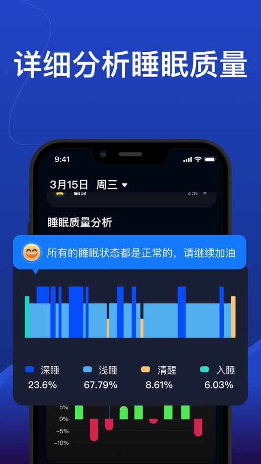 #4. 熊猫睡眠 -睡眠白噪音提升冥想专注放松助眠减压 (iOS) Ved: Wellness Ltd