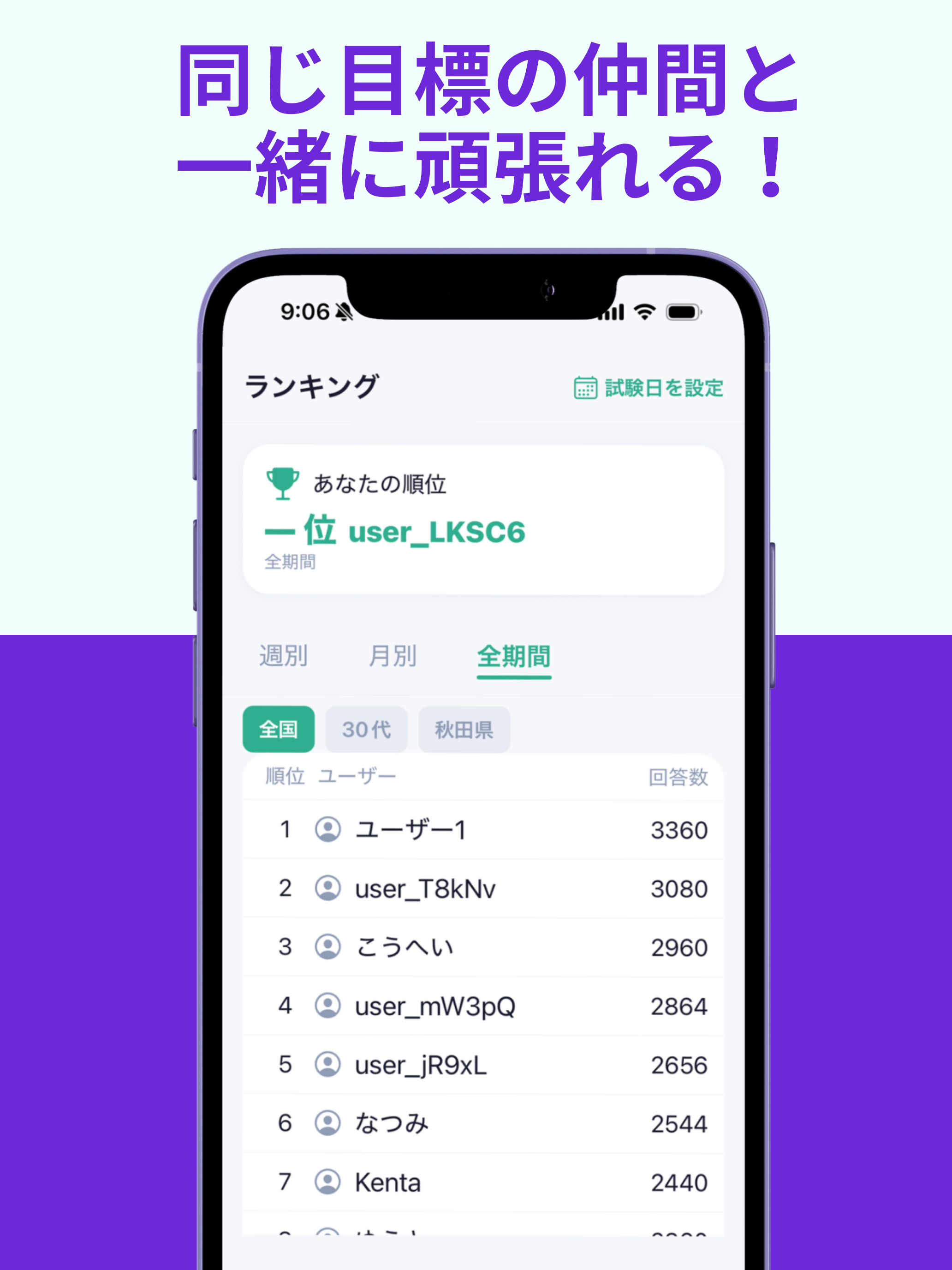 第二種衛生管理者 過去問&対策集 2026