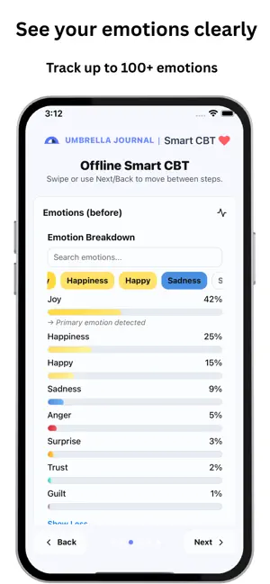 Umbrella Journal : Smart CBT screenshot 4