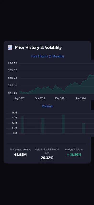 StockOptionsView screenshot 2
