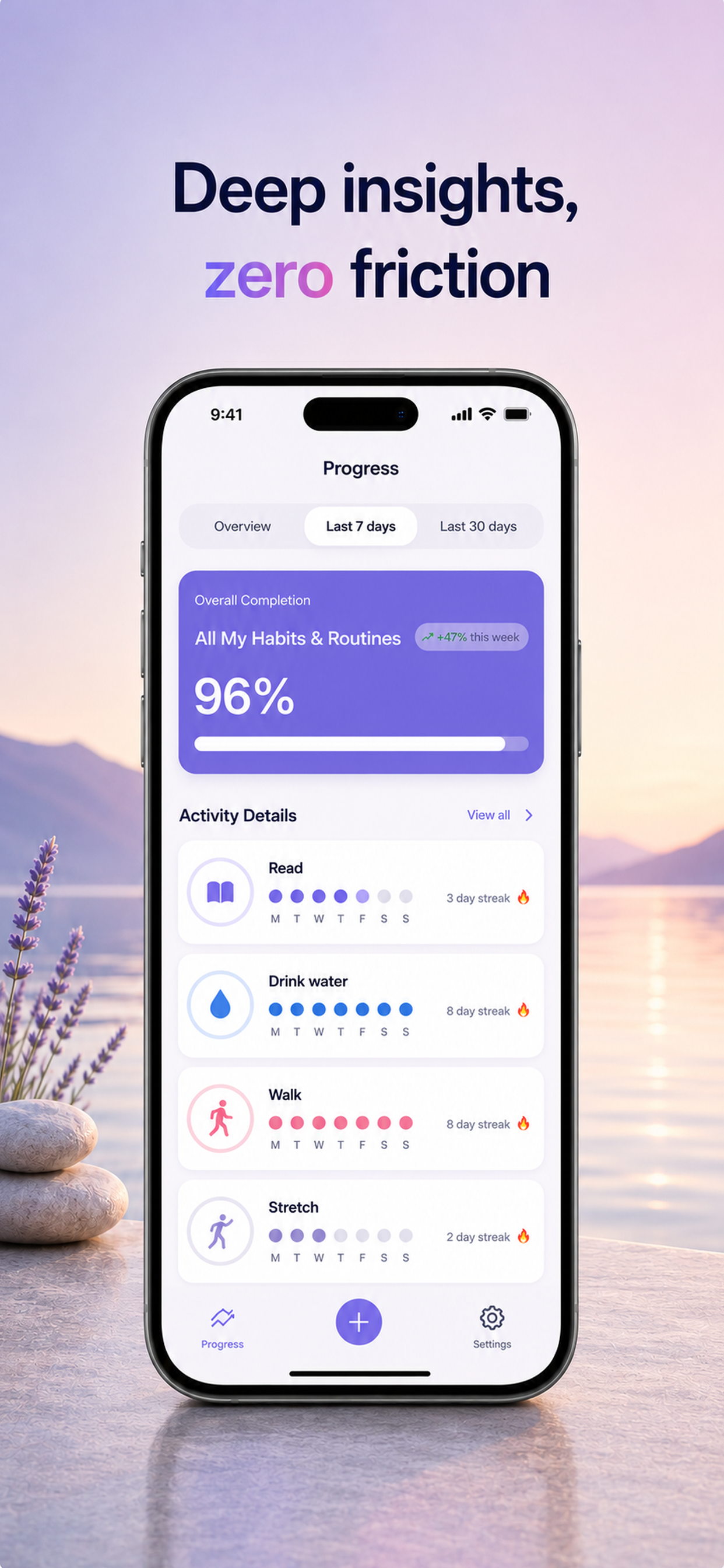Habit Tracker - Productify screenshot 2