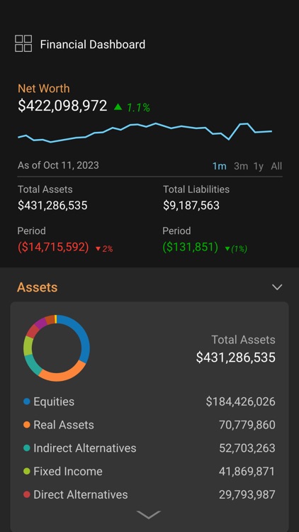 Eleven Family Office screenshot-3