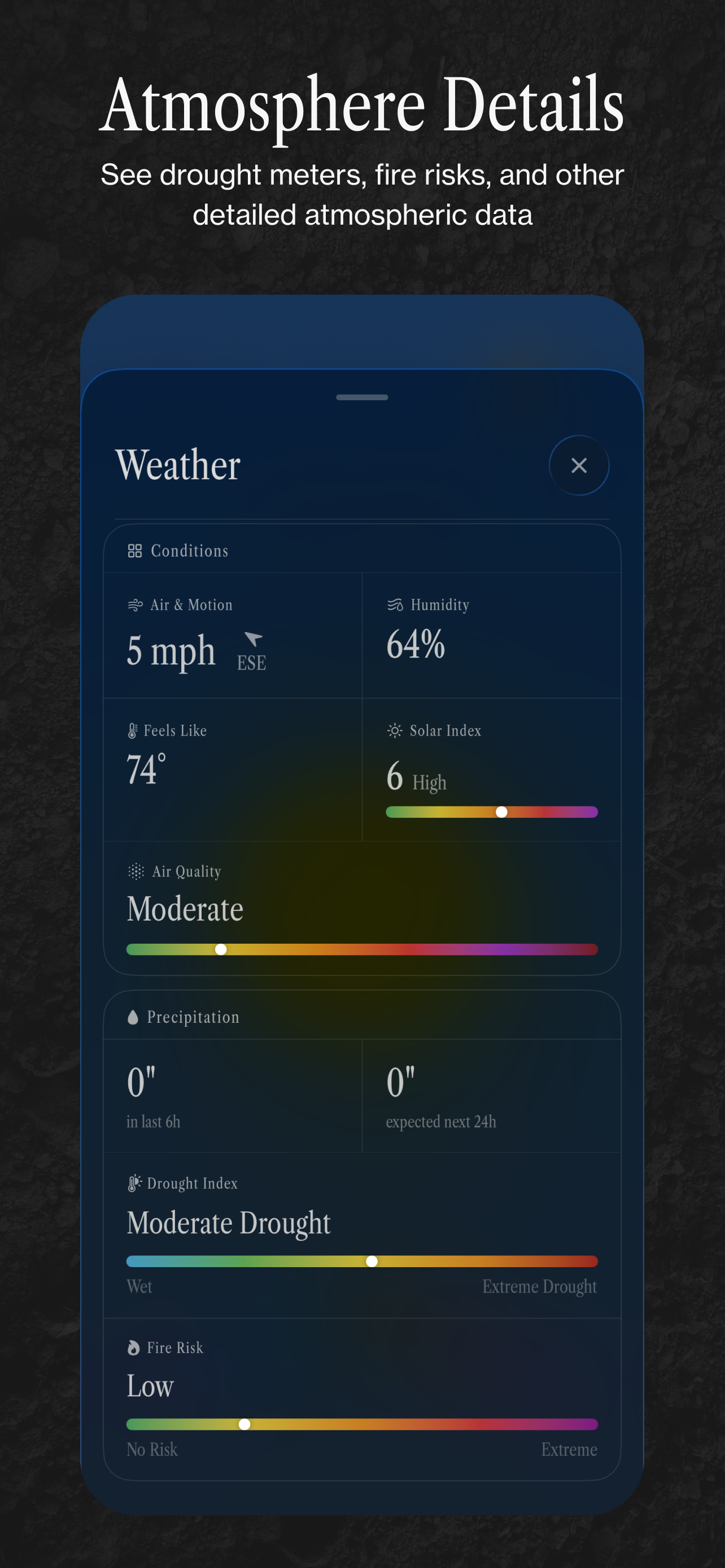 Ambient Almanac